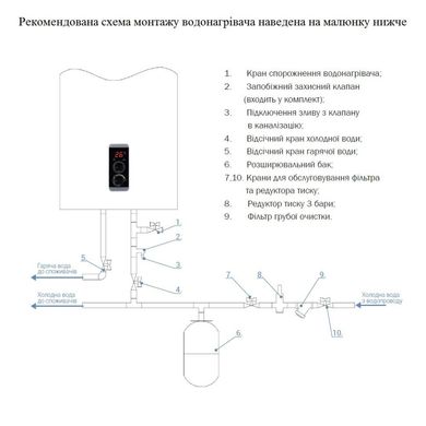 Водонагреватель Thermo Alliance 30 л, мокрый ТЭН 1х(0,8+1,2) кВт DT30H20G(PD)