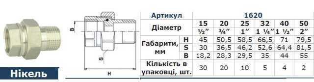 Сгон американка прямая SOLOMON 2" НИКЕЛЬ 1620