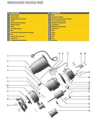 Насос фекальний Optima WQD10-12 1.1кВт